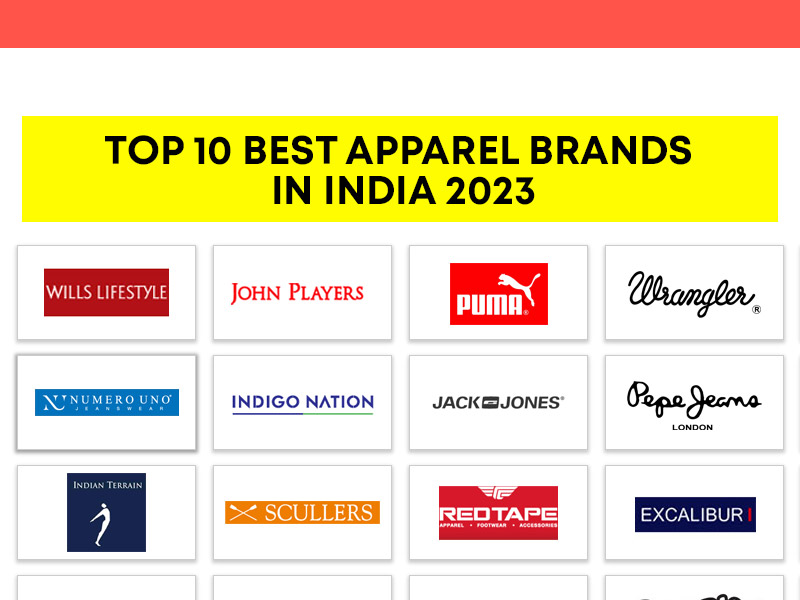 Best Apparel Brands In India 2023